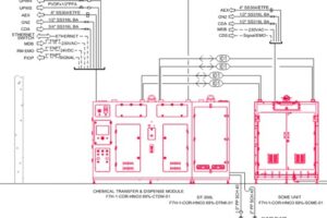 https://rdsse.com/wp-content/uploads/2019/08/Picture44-300x200.jpg